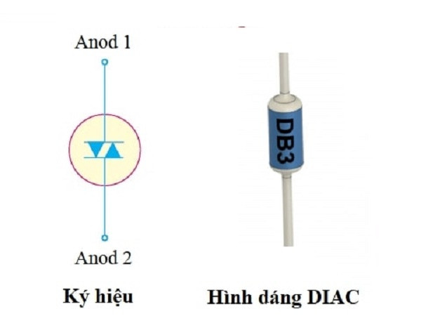 Ký hiệu của Diac trên sơ đồ mạch điện