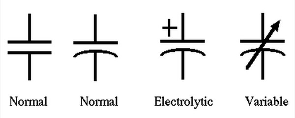 Các thông số trên tụ điện