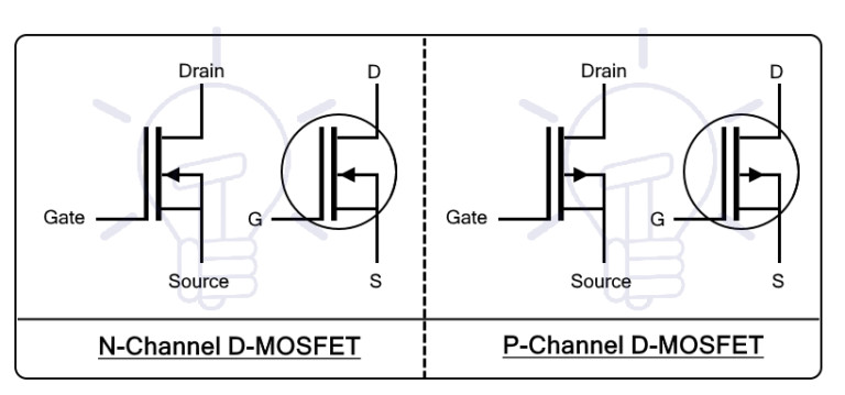 Sơ đồ nguyên lý của D-MOSFET (MOSFET cạn kiệt)