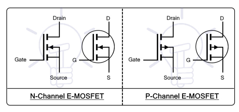 Sơ đồ nguyên lý của E-MOSFET (MOSFET tăng cường)